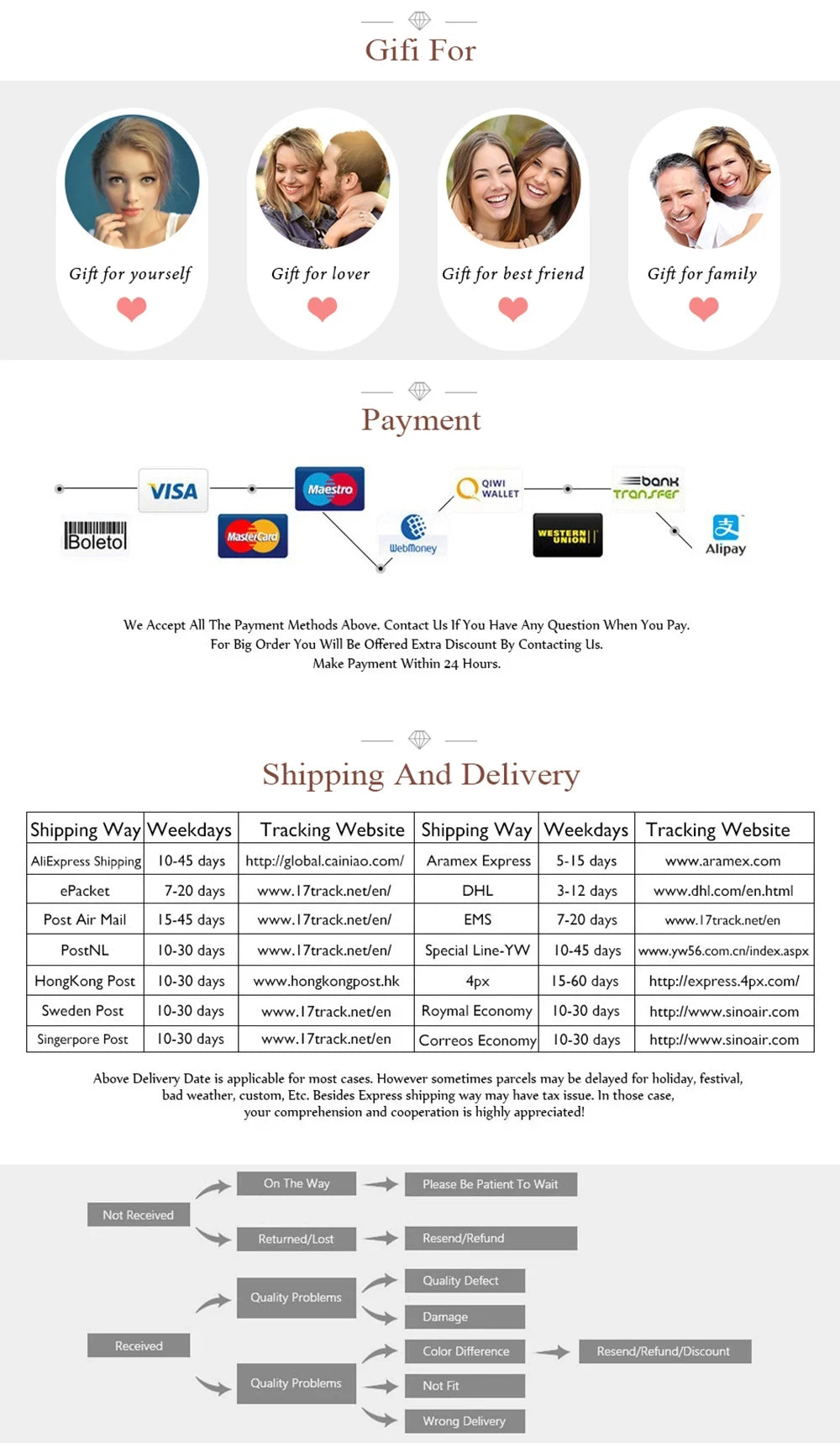 DIEYURO 316L Stainless Steel Round Turquoise Necklace Bracelet Earrings Suit For Womens 2024 New TrendNon-fadingjewelry Set