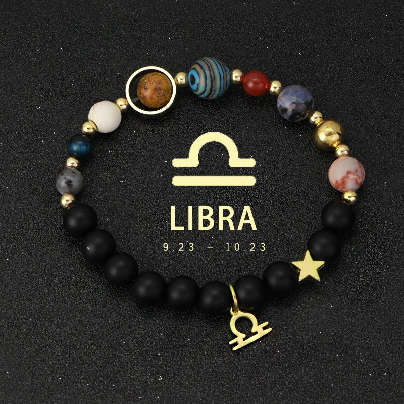 Planet Bracelet Eight Planet Stones 12 Zodiac Signs Bracelet Natural Stone Beads Christmas Birthday Gift Jewelry
