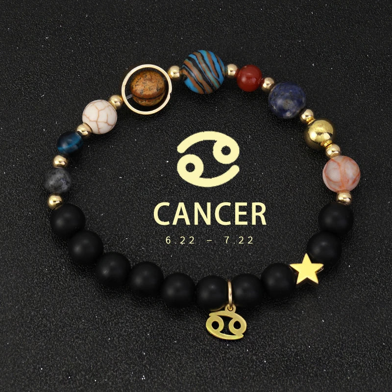 Planet Bracelet Eight Planet Stones 12 Zodiac Signs Bracelet Natural Stone Beads Christmas Birthday Gift Jewelry