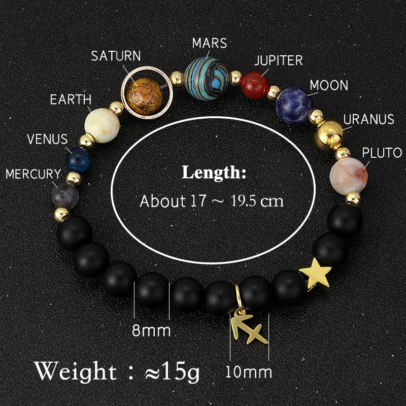 Bracelet with celestial beads labeled on a black background